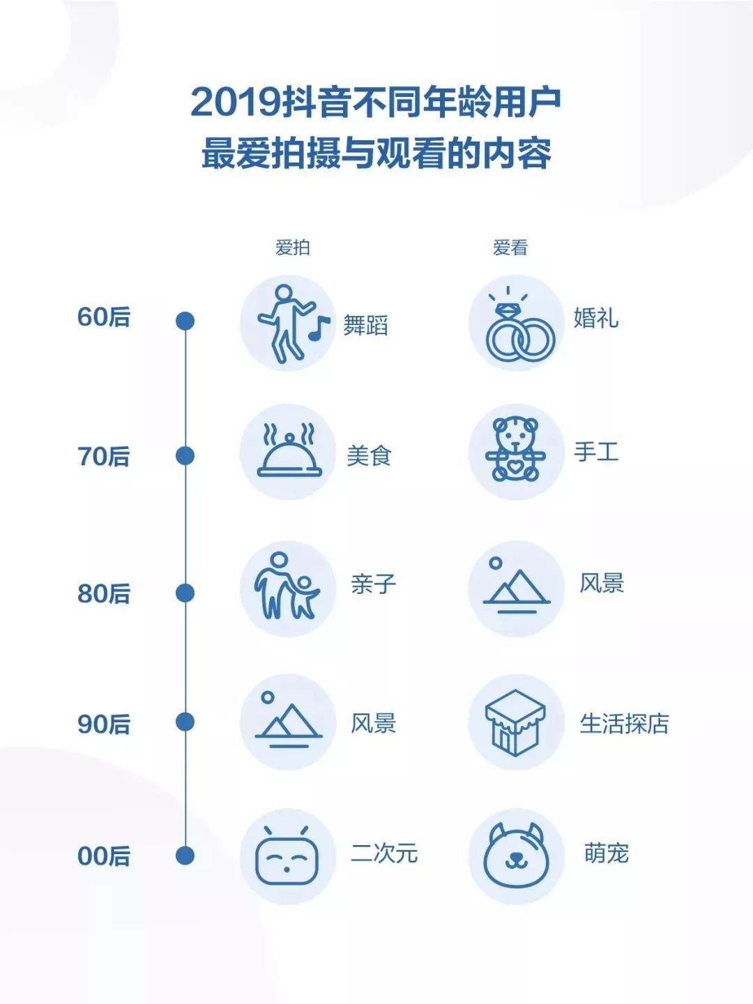 如何制作短视频赚钱（手机上用照片做成视频）