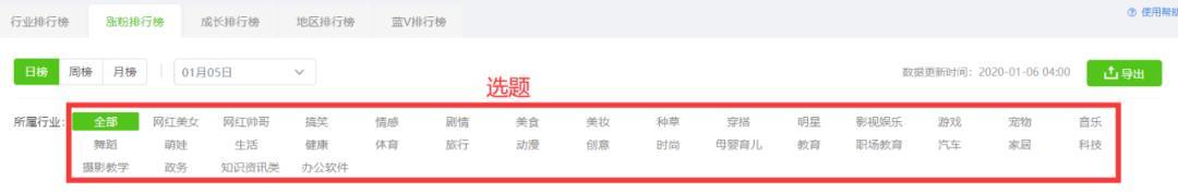 自媒体短视频怎么做?很多人第一步就错了,五步骤打造最强之路