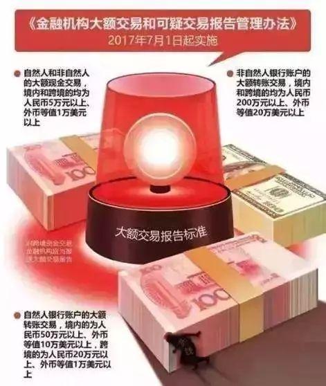 必读!微信、支付宝大额交易有新规定!网友反应亮了!