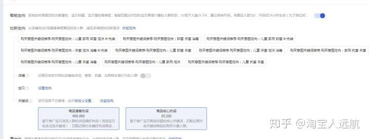 新品运营推广是直通车还是超级推荐好用,哪个效果好 ?