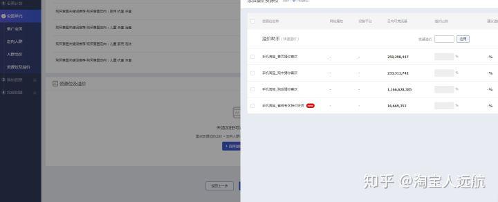 新品运营推广是直通车还是超级推荐好用,哪个效果好 ?