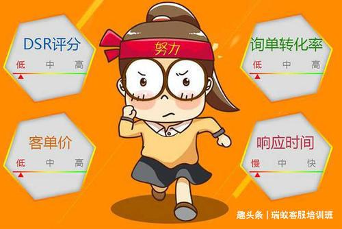 淘宝客服提升成单率60%的催单话术,这次一定要记笔记