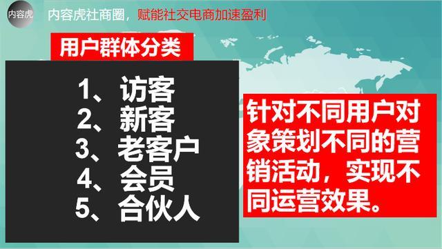 社交电商运营策略:如何策划秒杀等促销活动 双十一专题