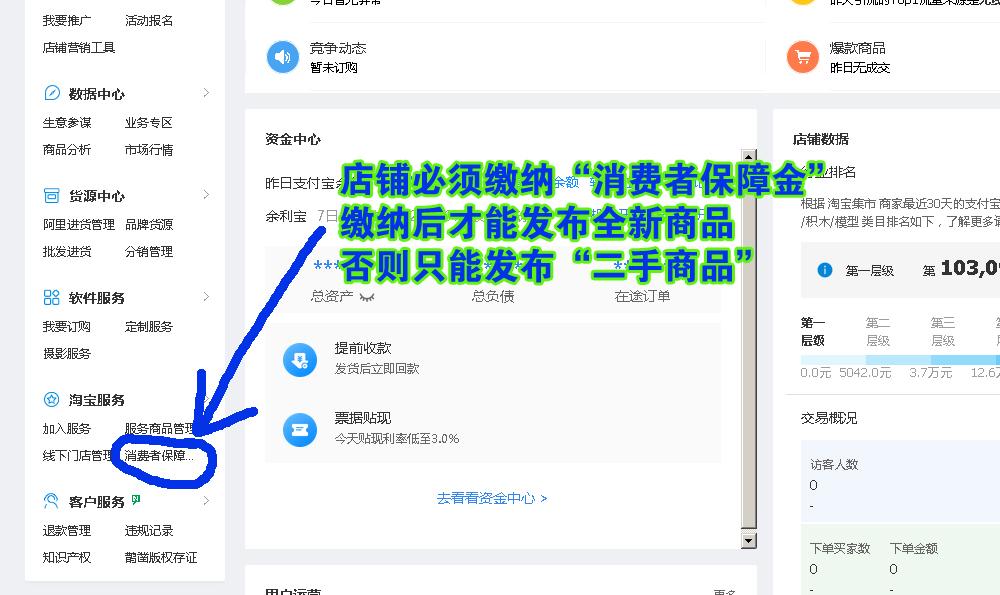看完这篇文章,你已经学会怎样从零基础开淘宝店(1)