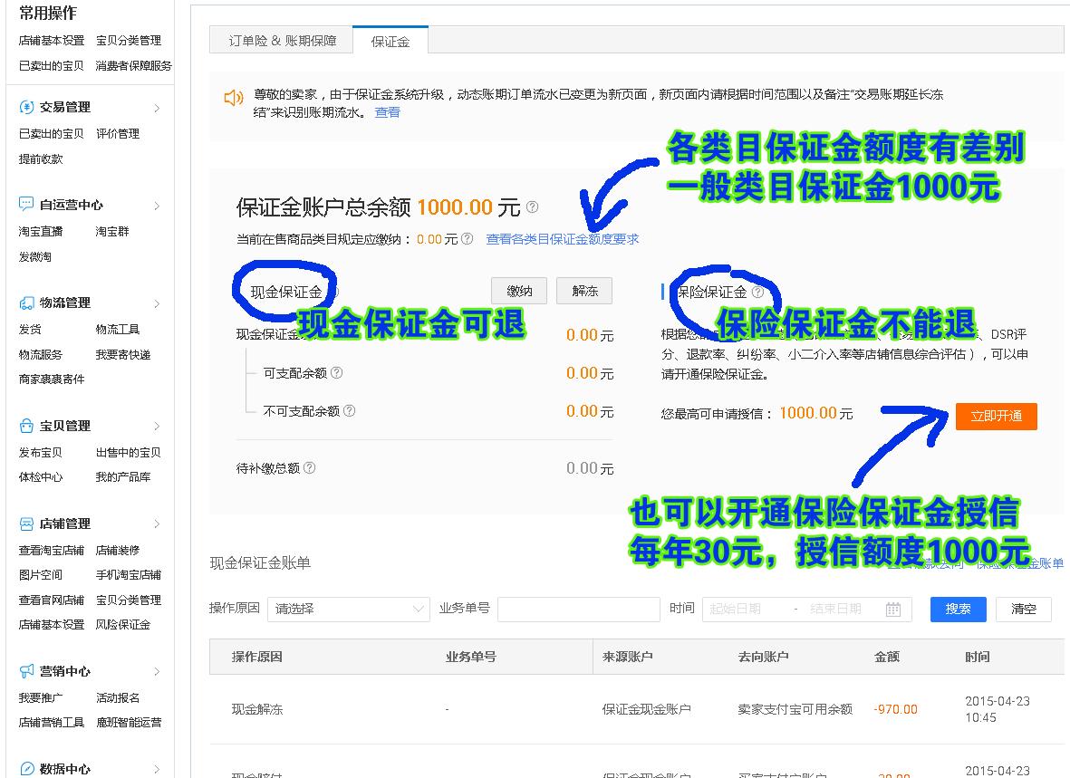 看完这篇文章,你已经学会怎样从零基础开淘宝店(1)