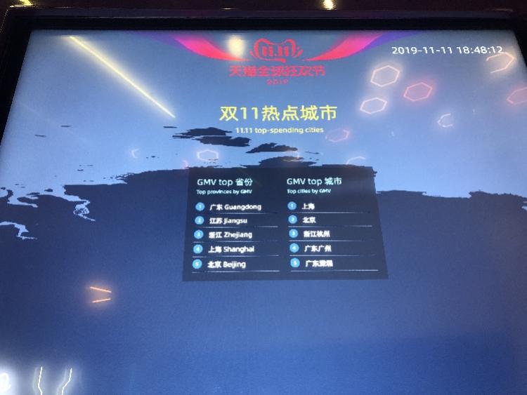 2019双11收官:天猫2684亿,京东2044亿,快递接力