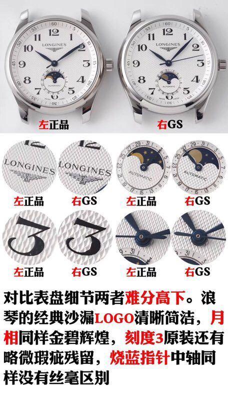 有钱人的劳力士大部分这里出的,秘密走访全国最大钟表城