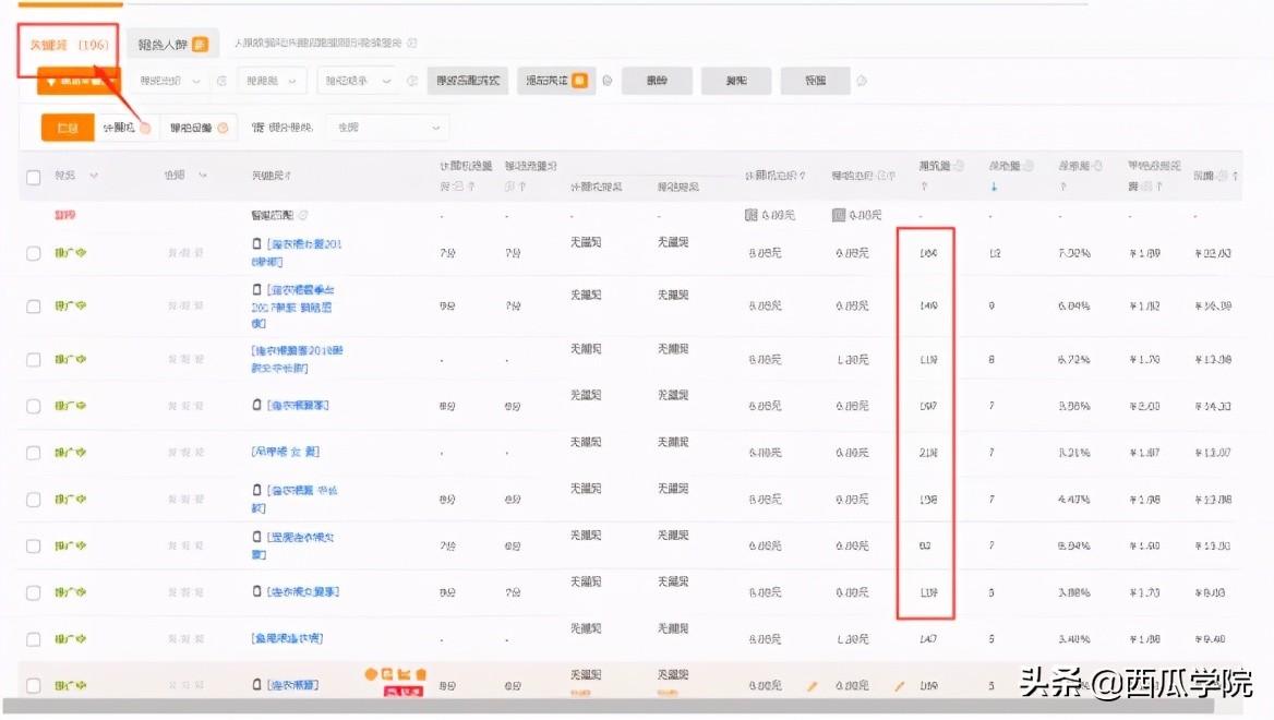 打造淘宝爆款全攻略,精细化测款8大核心