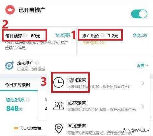 美团外卖点金推广小妙招,少花钱照样排第一!