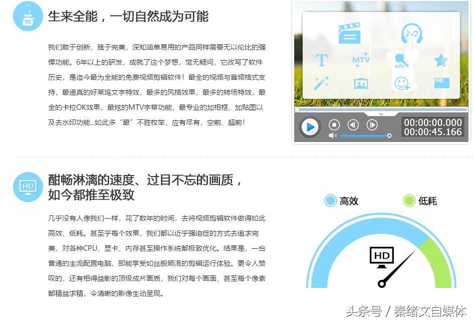 不会短视频剪辑怎么办?6大自媒体短视频剪辑软件,免费送给你!