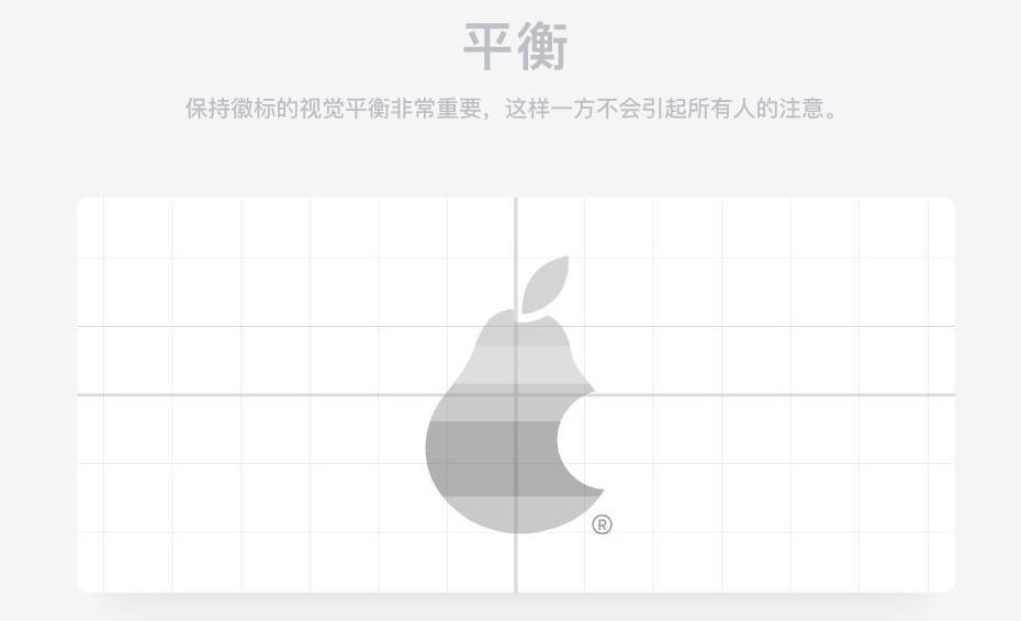 设计神器Logolab:Logo可用性检测和展示