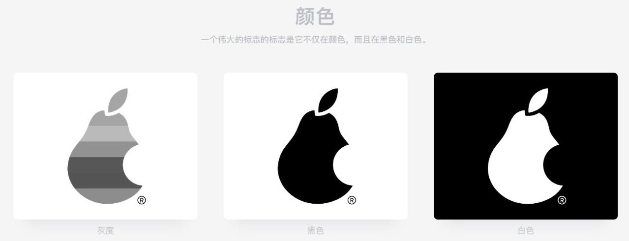 设计神器Logolab:Logo可用性检测和展示