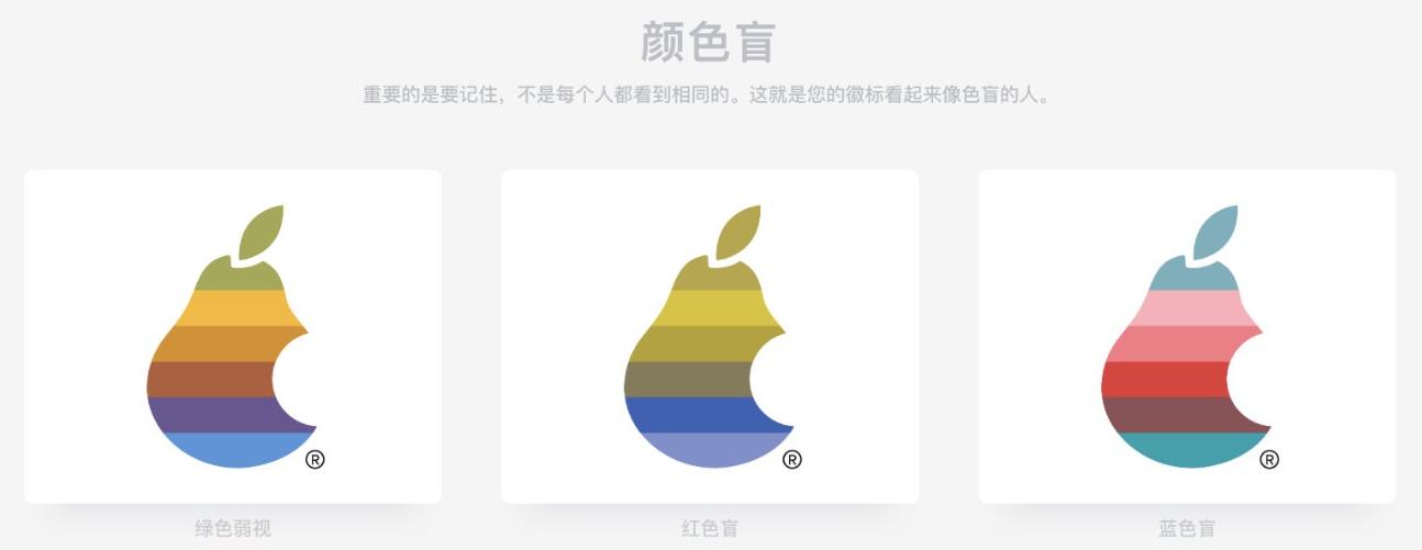 设计神器Logolab:Logo可用性检测和展示