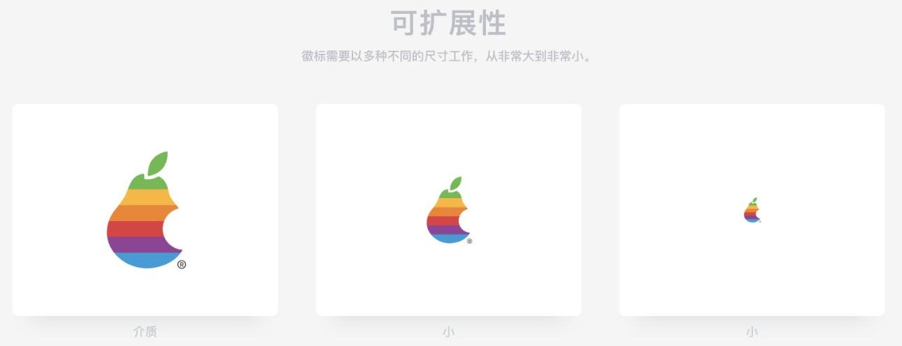 设计神器Logolab:Logo可用性检测和展示