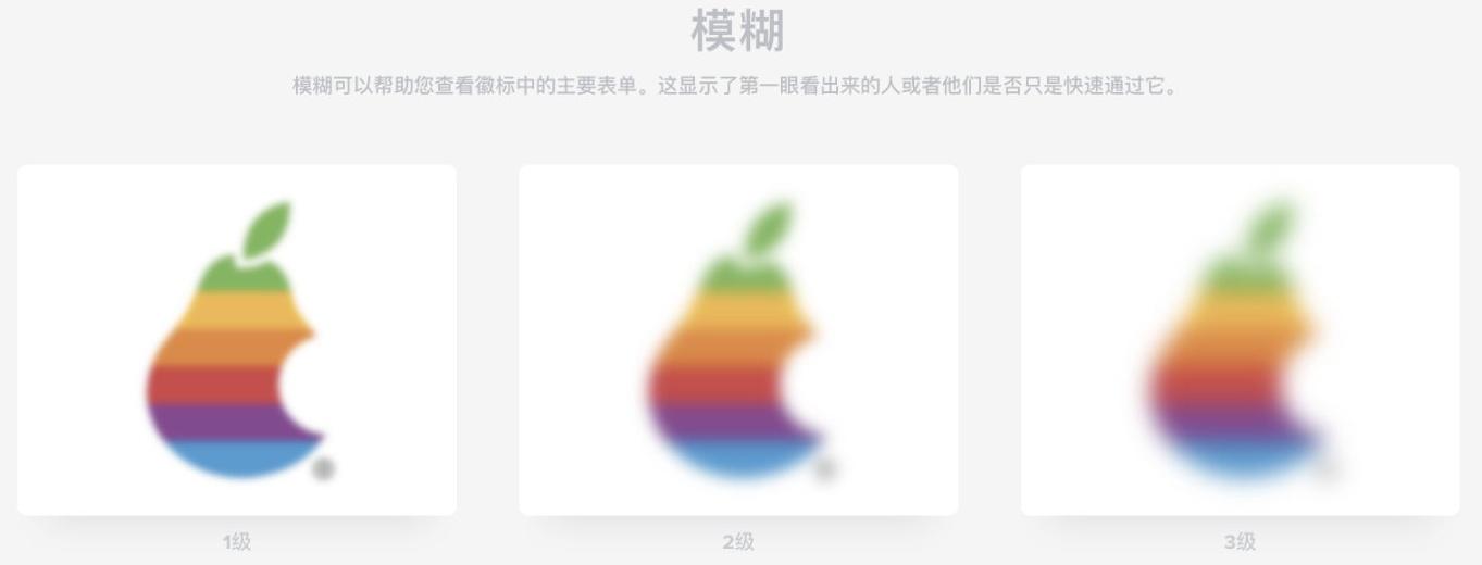设计神器Logolab:Logo可用性检测和展示
