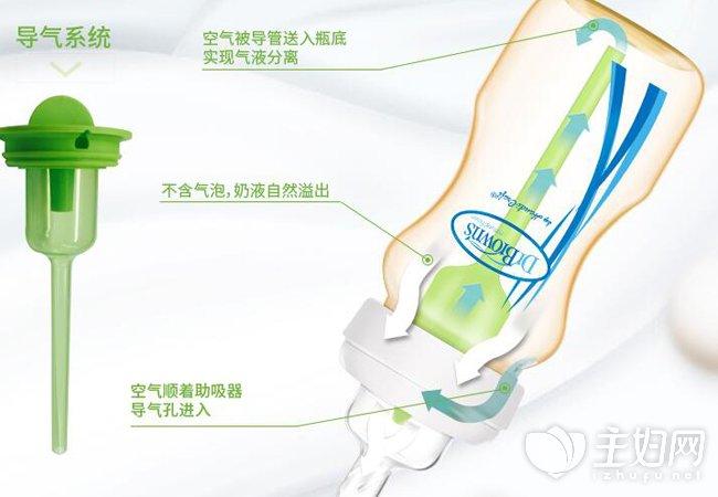 十大好用宝宝奶瓶品牌推荐