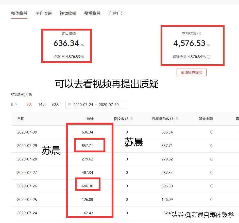 每天2小时,7天赚3000,从零开始教你用手机兼职做影视剪辑