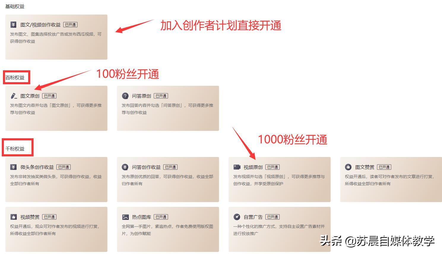 每天2小时,7天赚3000,从零开始教你用手机兼职做影视剪辑