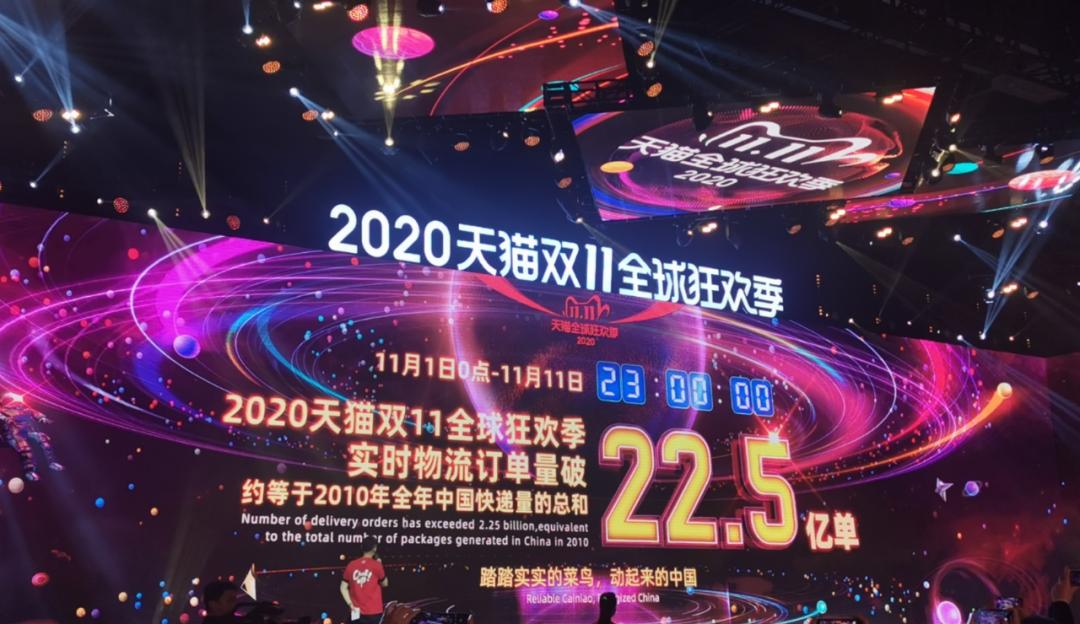 “双十一”成绩单出炉!天猫4982亿,京东2715亿!这些城市购买力最强……