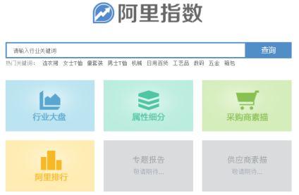 4招教你用数据分析淘宝店铺