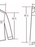 最全的衣服裤子尺码对照表,爱网购服装的同学收藏起来吧