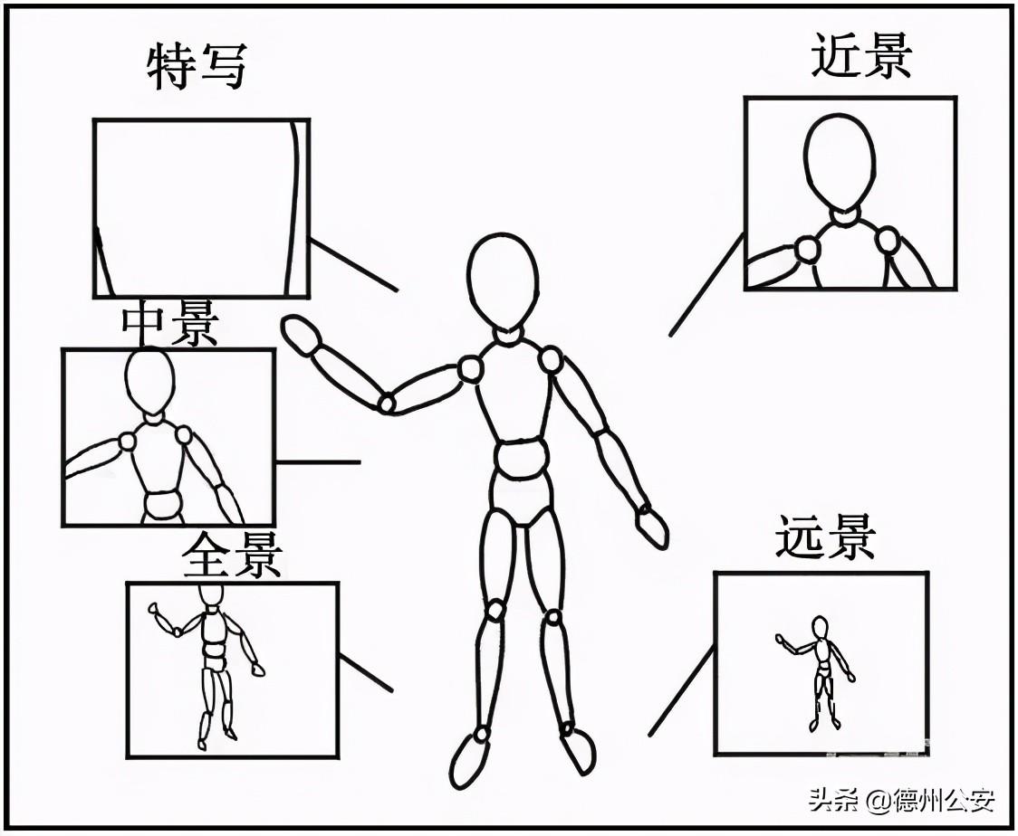 玩短视频不会写脚本怎么办——送您最实用的攻略!