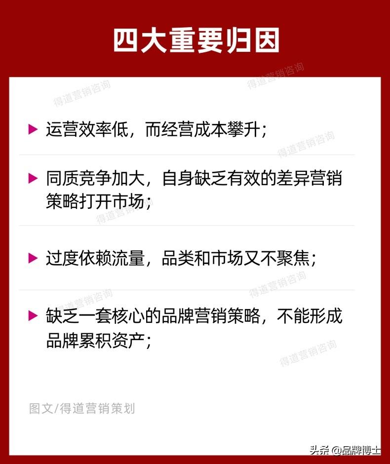 营销策略:新品如何迅速打开市场?这些才是真正对你有用的方法