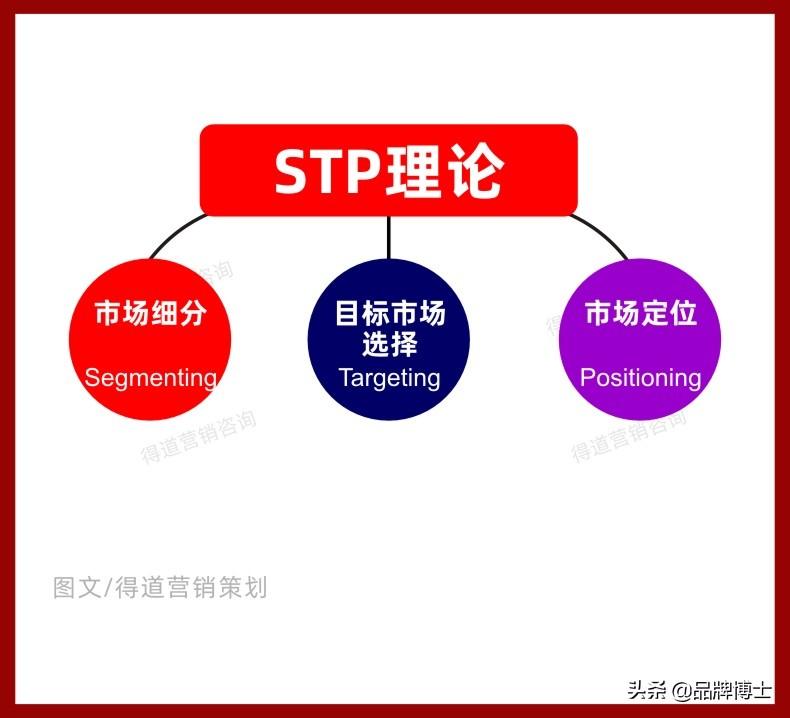 营销策略:新品如何迅速打开市场?这些才是真正对你有用的方法