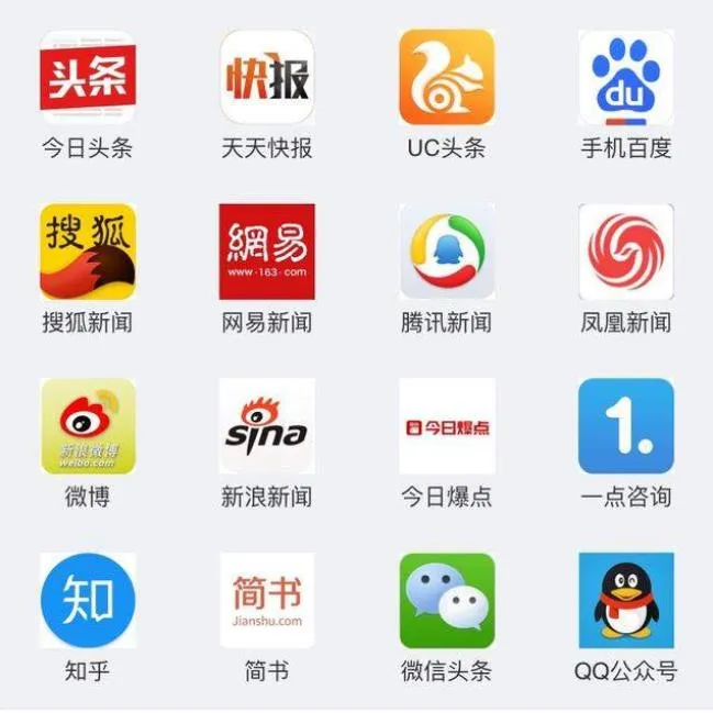 自媒体如何引流持续涨粉,总结这6个最实用的引流方法