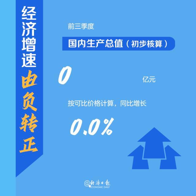 今年的“双11”,有什么不一样?丨思客问答