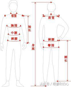 衣服尺码对照表 包括上衣,裤子,西服,鞋 男款,女款 详细尺寸