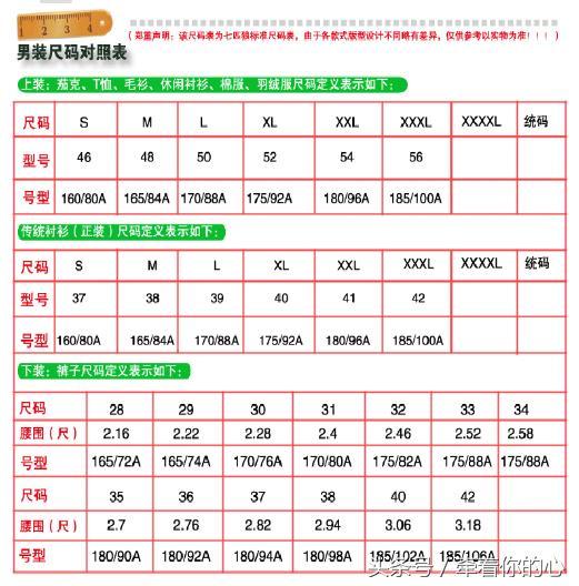 衣服尺码对照表 包括上衣,裤子,西服,鞋 男款,女款 详细尺寸