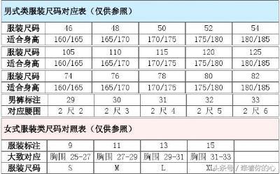 衣服尺码对照表 包括上衣,裤子,西服,鞋 男款,女款 详细尺寸