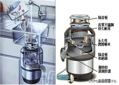 绿色环保项目有哪些（热门节能环保项目推荐）