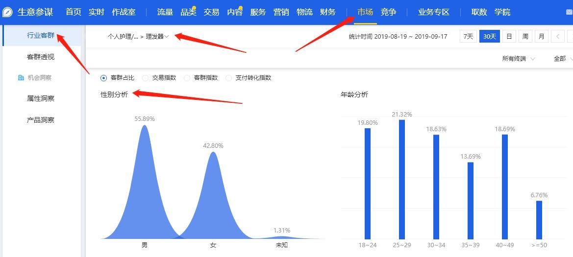淘宝店铺推广三大技巧,教你轻松引爆手淘首页流量