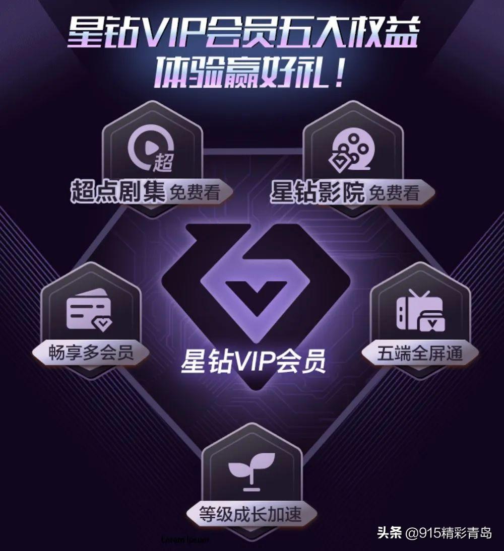 爱奇艺,可真有你的啊:推出比黄金VIP更高一级的星钻会员