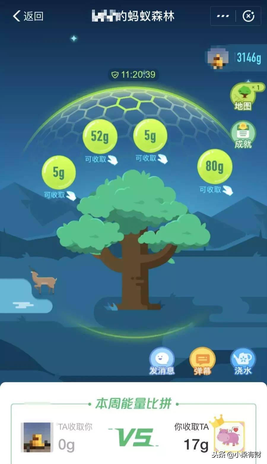 到年底了,支付宝积分可别浪费了,可以享受这么多权益呢!