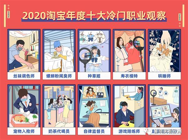 十大冷门行业都有什么（2021年电商最畅销的商品）