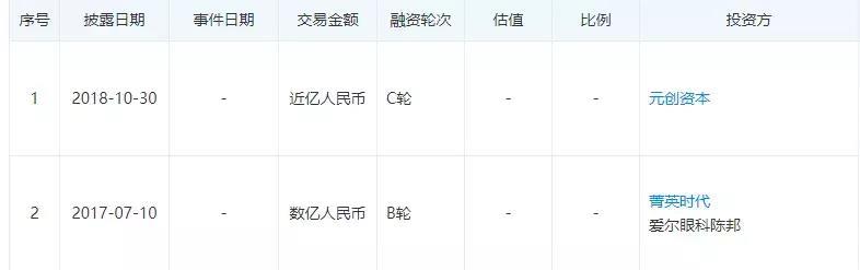 做女人的生意有哪些（推荐女人的四种创业项目）