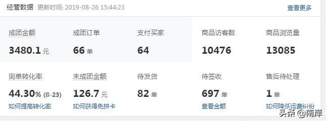 拼多多首页怎么上（7天上首页的技巧）