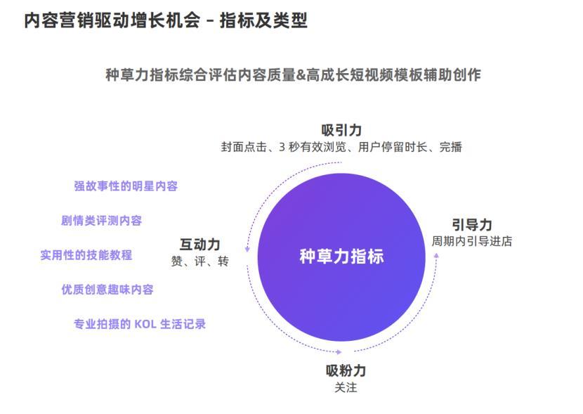 今年双11最靠谱的营销打法是什么?我们和这些商家聊了聊