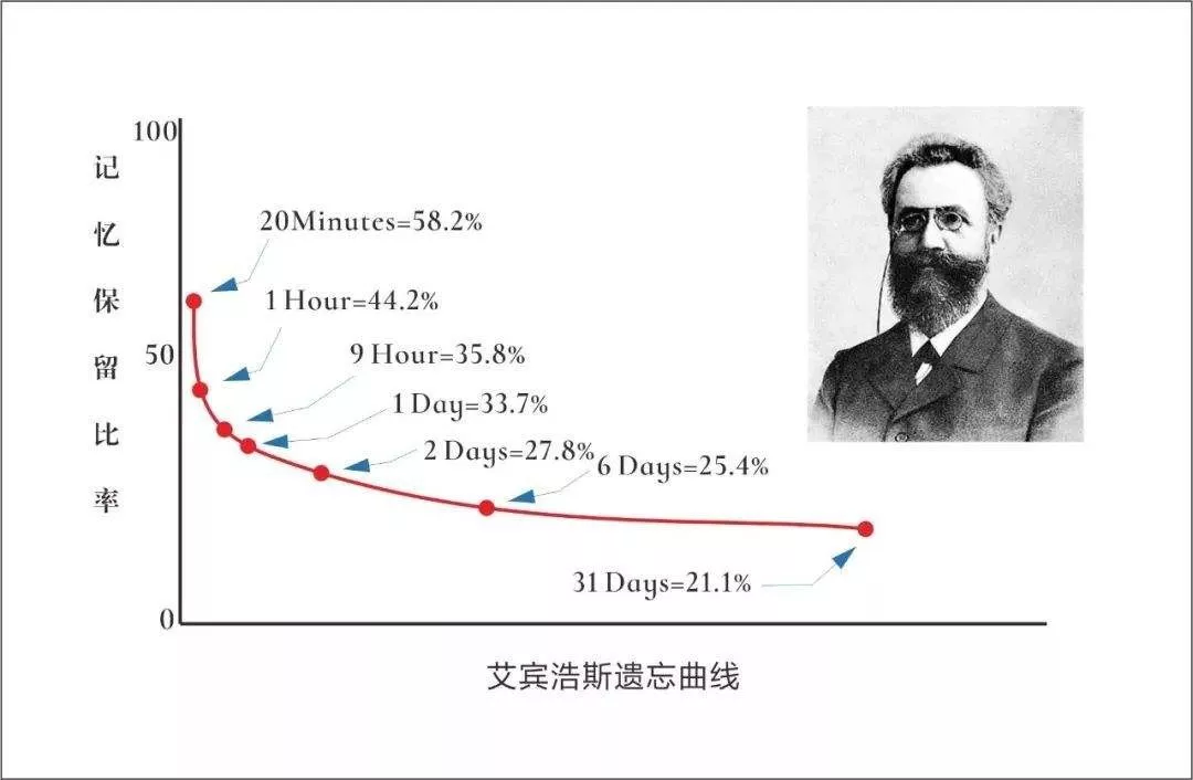 抖音如何拍,才能让用户牢牢地记住你?