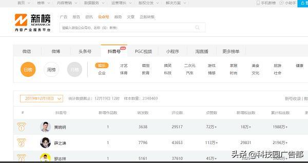抖音最全数据分析工具