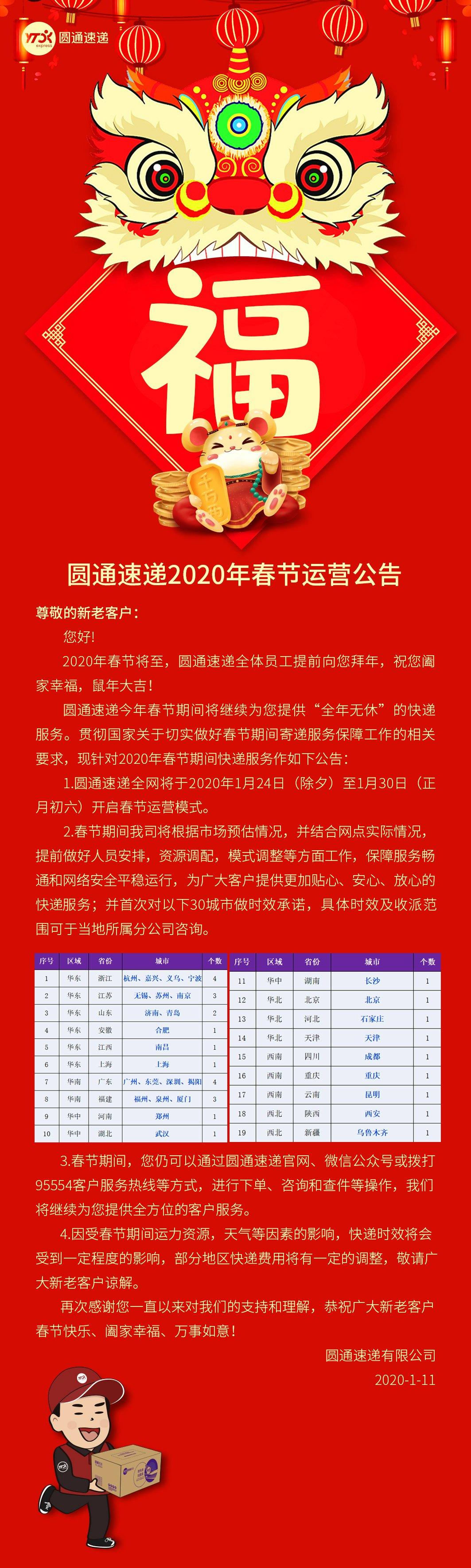 2020快递春节停运时间什么时候?2020春节快递顺丰申通中通圆通韵达天天百世放假停运时间表