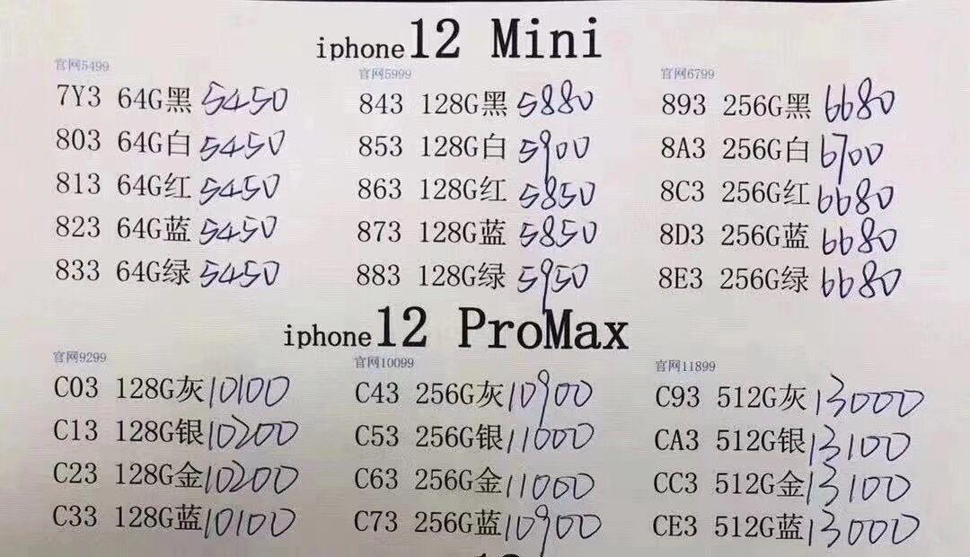 备货充足!华强北卖家:iPhone12 mini跌破官方价,Pro Max只需加价数百元