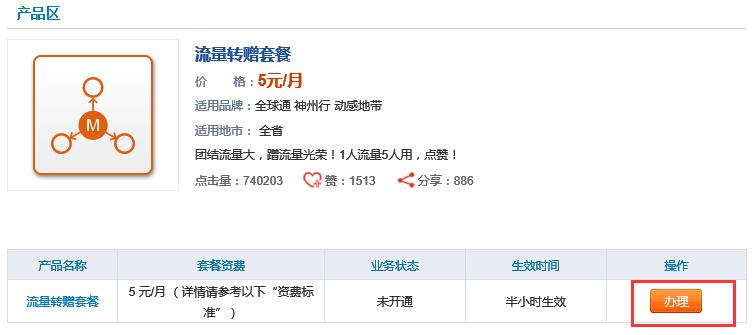 手机包月流量用不完:教你如何转赠给好友使用