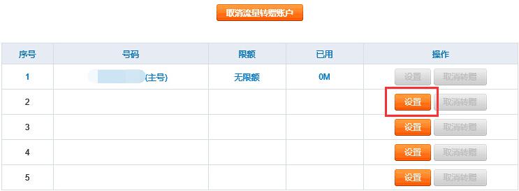 手机包月流量用不完:教你如何转赠给好友使用