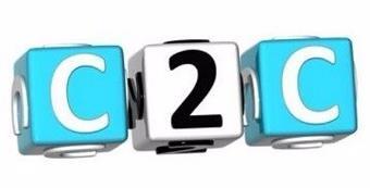 电子商务中常见的电商模式有哪些