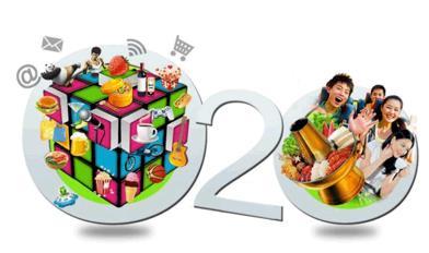 电子商务中常见的电商模式有哪些