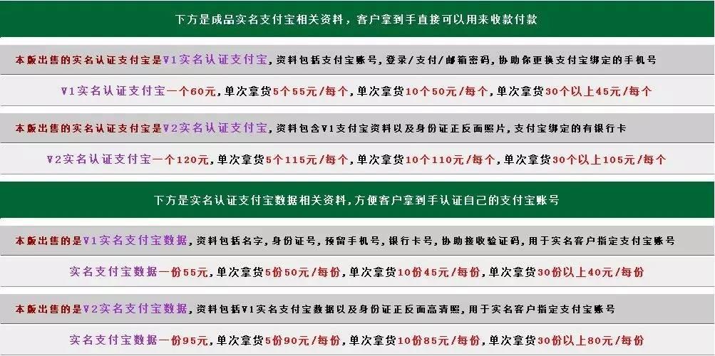 10元就能买到实名支付宝账号?